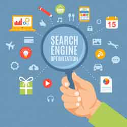 SEO Management Practices SEO Management Practices